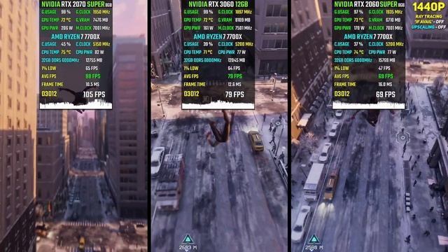 RTX 2070 SUPER vs. RTX 3060 vs. RTX 2060 SUPER in 2023 (Test in 20 Games) 1440p смотреть онлайн