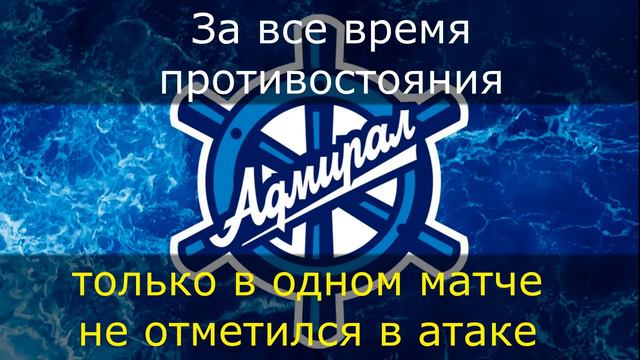 Адмирал - Куньлунь РС 07.12.2019 / Точный прогноз смотреть онлайн