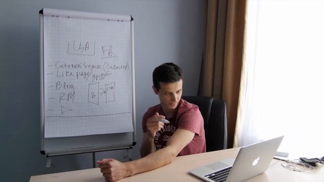 Как настроить прибыльную рекламную кампанию в Facebook [РЕМАРКЕТИНГ]