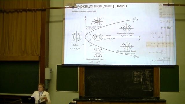 Математические модели в биологии - лекция 4 смотреть онлайн