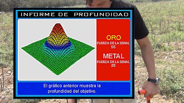 Características del Detector de Metales DeepHunter 3D смотреть онлайн