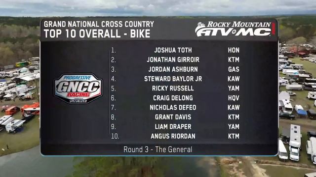 2024 GNCC Racing Live | Round 4 - Camp Coker Bullet Motorcycles смотреть онлайн