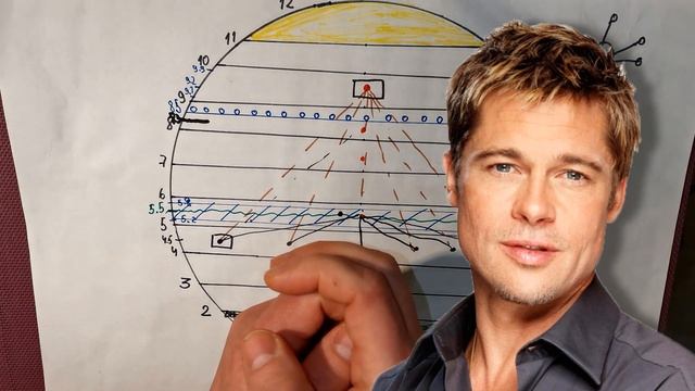 Брэд Питт - специализация души