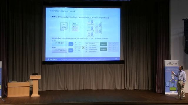 Big Data Strategy Minsk 2014 - Ernestas Sysojevas - Hadoop Essentials and Ecosystem смотреть онлайн