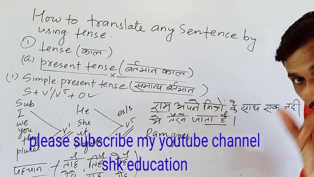 simple present tense.how to translate Hindi to English by using simple present tense easily смотреть онлайн