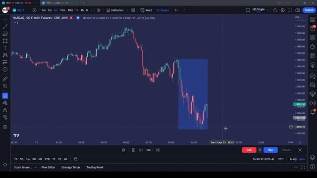 Using Pine Script for Accurate Backtesting - TradingView Tutorial смотреть онлайн