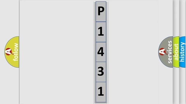 DTC GMC P1431 Short Explanation
