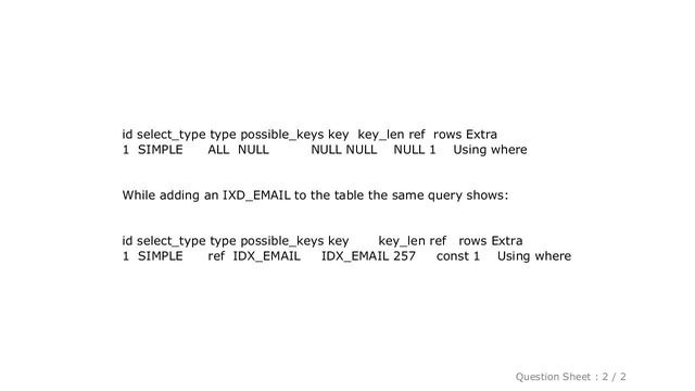 MySQL : Does a UNIQUE constraint automatically create an INDEX on the field(s)? смотреть онлайн