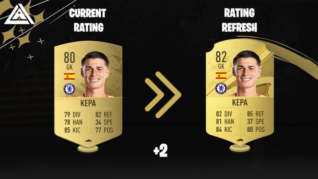 FIFA 23 | CHELSEA WINTER RATINGS UPGRADES & DOWNGRADES! 😱🔥 | FT. Joao Felix, Enzo Fernandez, Mudryk смотреть онлайн