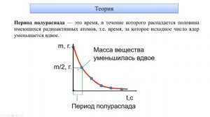 Л/Р  по теме «Оценка периода полураспада находящихся в воздухе продуктов распада газа радона.»