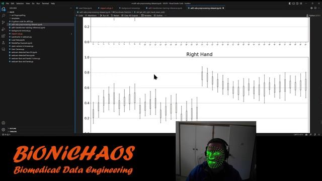 Learning Python with GitHub Copilot ChatGPT for Sign Language Fingerspelling Recognition смотреть онлайн