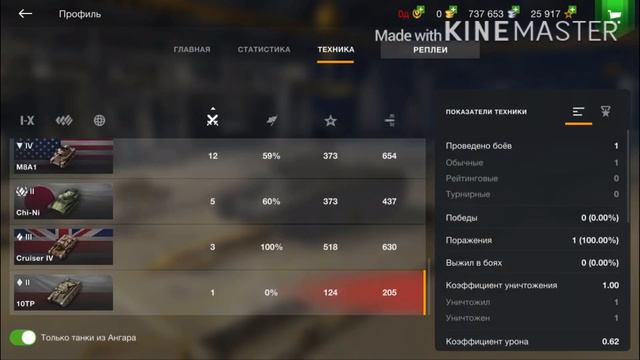 Розыгрыш аккаунта! WoT Blitz смотреть онлайн