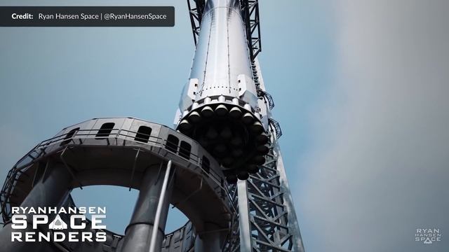 SpaceX Starship Updates and Raptor 2 Ramp Up, JWST at Lagrange points 2, and NASA Needs Personnel смотреть онлайн