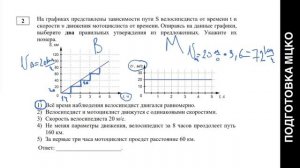 Подготовка МЦКО 2024 физика 7 класс