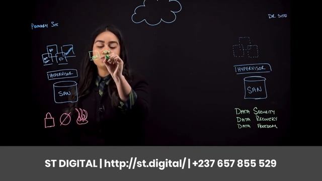 Veeam Data Platform Backup & Recovery смотреть онлайн