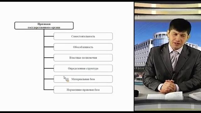 ИОП Видеолекция 04 Государственный аппарат Государство в политической системе общества смотреть онлайн