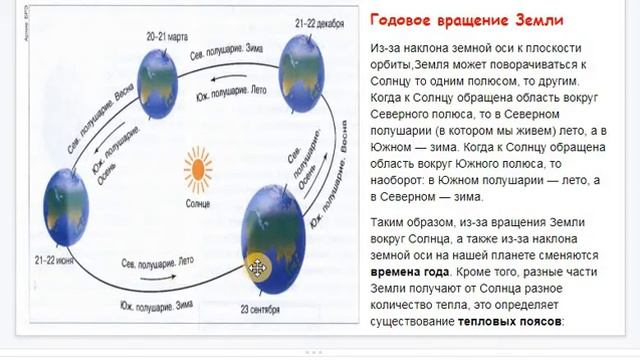 Земля планета Солнечной системы задание ЕГЭ смотреть онлайн