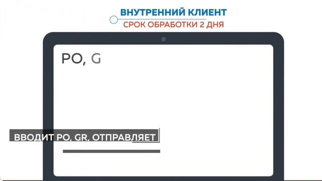 Анимационный ролик | Видеомонтаж на заказ | Услуги видеомонтажера смотреть онлайн