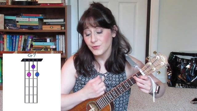 Lava- Ukulele Tutorial смотреть онлайн