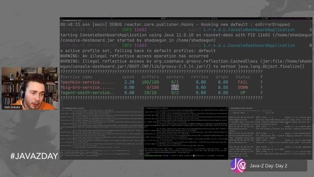 100% Fast and Resilient Microservice with RSocket | Oleh Dokuka | En смотреть онлайн