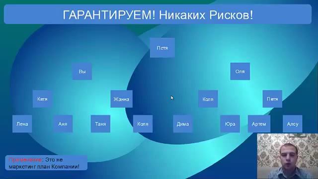 100% Гарантия Высокого дохода от 300 до 25 000 Евро ЕЖЕМЕСЯЧНО! смотреть онлайн
