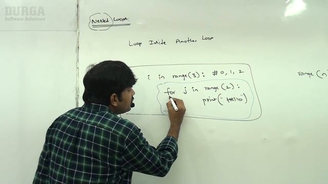 Python Tutorial || Flow Control || Infinite Loops and Nested Loops || by Durga sir смотреть онлайн