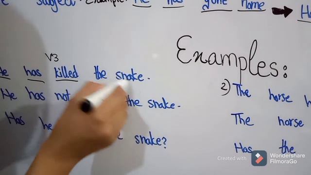 Present Perfect Tense.In English. (by Rameen Ali)® смотреть онлайн