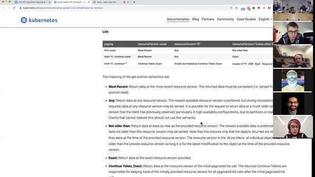 Kubernetes SIG API Machinery 20200212 смотреть онлайн