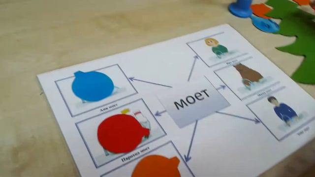 Отработка глаголов. Пособие "Мои первые фразы" Шишкина Наталья смотреть онлайн