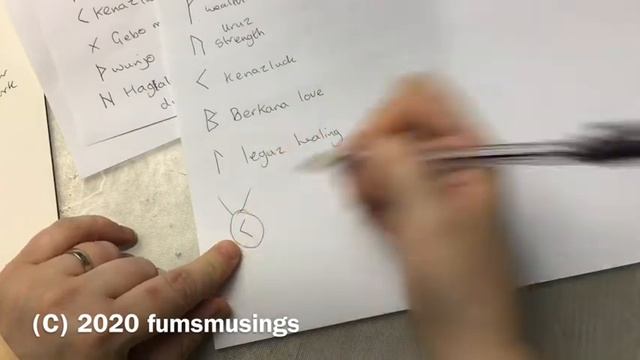 Runes & Bind runes - Meanings & uses смотреть онлайн