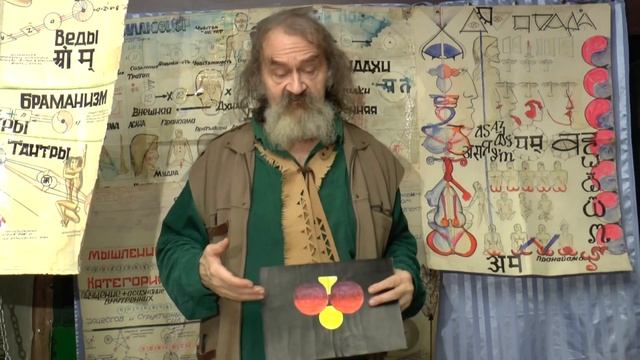 ГЕНИАЛЬНОСТЬ - ВАШ ПОТЕНЦИАЛ. Метод и понимание вашего сверх "Я" смотреть онлайн