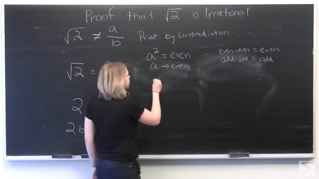 Proof that Square Root 2 is Irrational смотреть онлайн