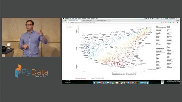 Jason Kessler - Using Scattertext and the Python NLP Ecosystem for Text Visualization смотреть онлайн