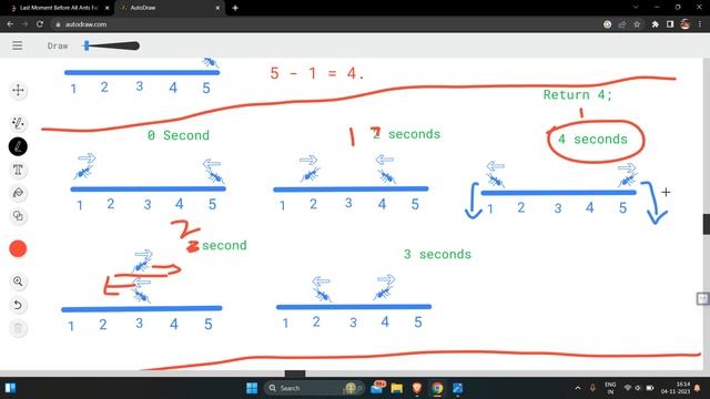 Last Moment Before All Ants Fall Out of a Plank | Leetcode 1503 | Java | Tamil смотреть онлайн