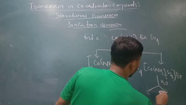 ISOMERISM -1 ➡️COORDINATION CHEMISTRY BY SKP SIR смотреть онлайн