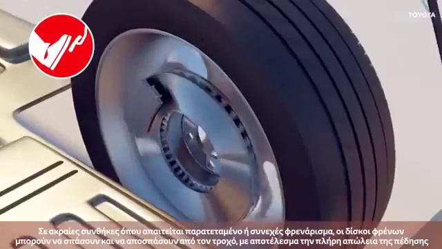 Toyota Genuine Parts Brake Pads and Brake Discs смотреть онлайн