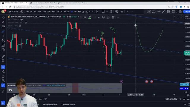 Анализ криптовалютного рынка! | новости из криптомира смотреть онлайн