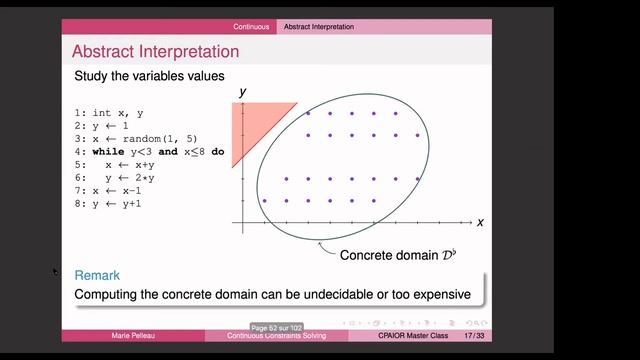 CPAIOR 2020 Master Class: Numerical Constraint Programming смотреть онлайн
