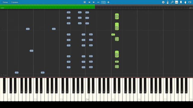 Steve Miller Band - Abracadabra - Piano смотреть онлайн