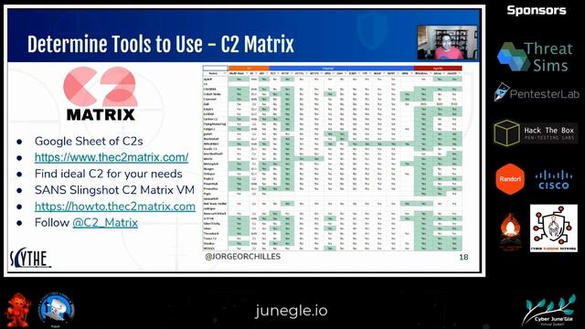 Cuddling the Cozy Bear, Emulating APT29 by Jorge Orchilles - Cyber Junegle DEF CON Red Team Village смотреть онлайн