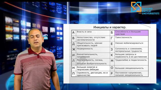 Собиров Абдулазиз Характер человека смотреть онлайн