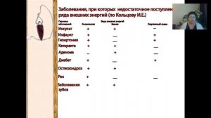 Волшебный маятник!