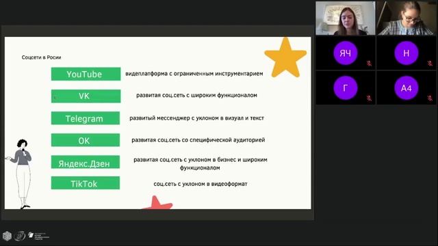 Мастер-класс «Позиционирование и продвижение медиапроектов в социальных сетях» смотреть онлайн