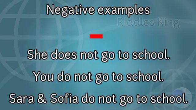 Present indefinite|present simple tense|present indefinite with passive voice...💖 смотреть онлайн