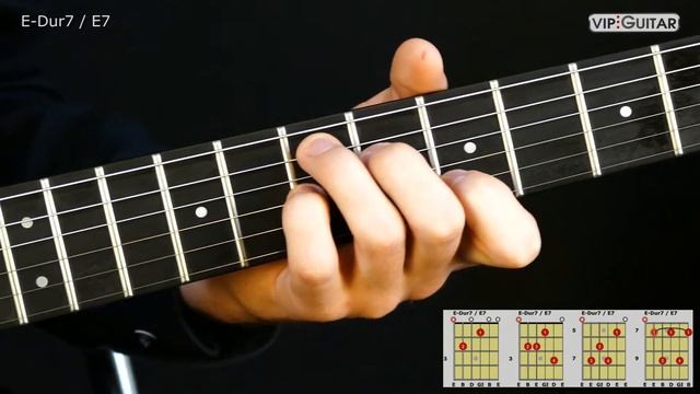 Gitarrenakkorde: E-Dur7 Akkord / E7 chord смотреть онлайн