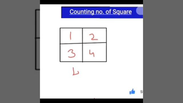 Counting number of square смотреть онлайн