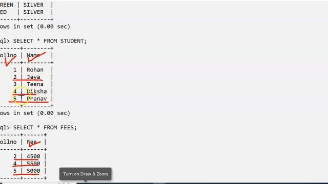 SQL Joins | Joins in SQL | Cross join | Equi join | Natural join | Left join | Right join | CUET-IP смотреть онлайн