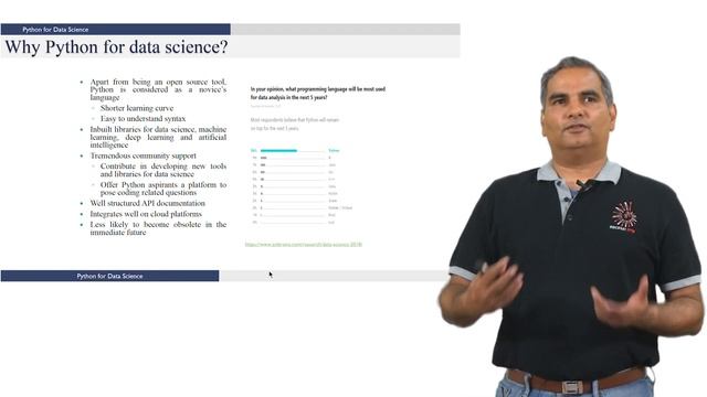 Introduction смотреть онлайн