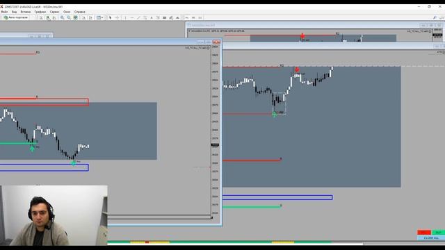 ДЕЙТРЕЙДИНГ: КАК ЗАРАБОТАТЬ ? Показываю лучшие точки входа в рынок. АВТОМАТИЧЕСКАЯ ТОРГОВЛЯ НА БИРЖ смотреть онлайн