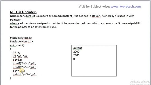 NULL POINTER IN C WITH EXAMPLE | ADVANTAGES OF NULL POINTER IN C смотреть онлайн
